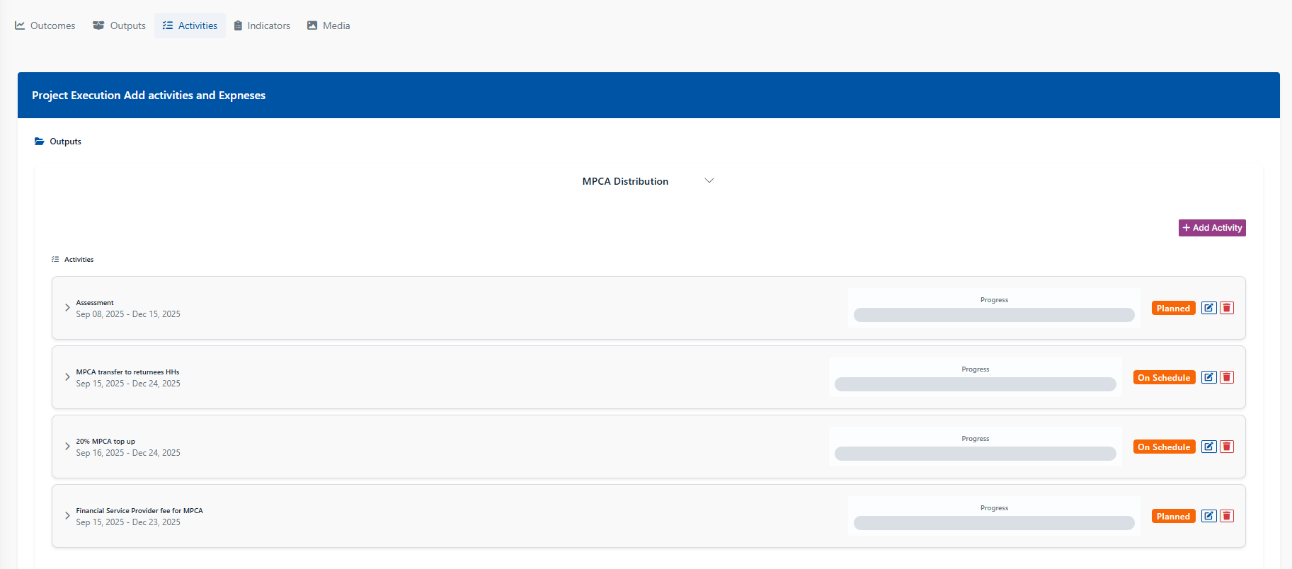 Outputs and activities